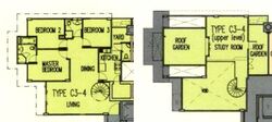 Euphony Gardens (D27), Condominium #635126831